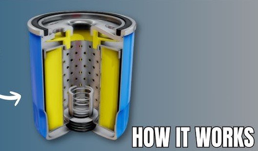 How Oil Filters Work