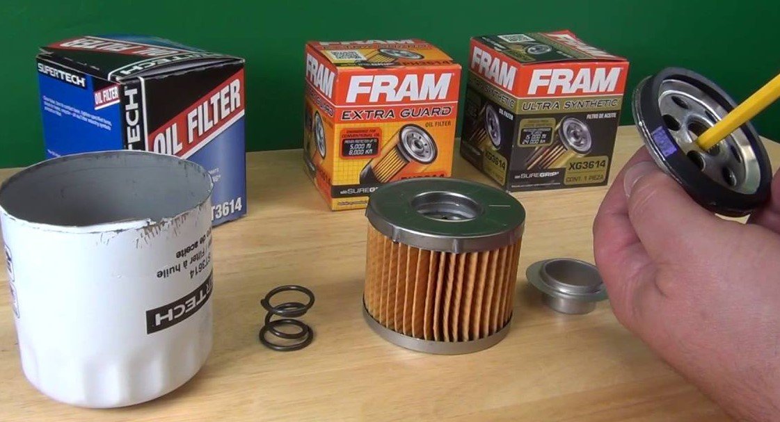 Main Parts of an Oil Filter