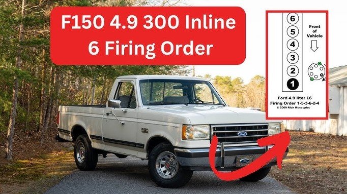 best spark plugs for ford 300