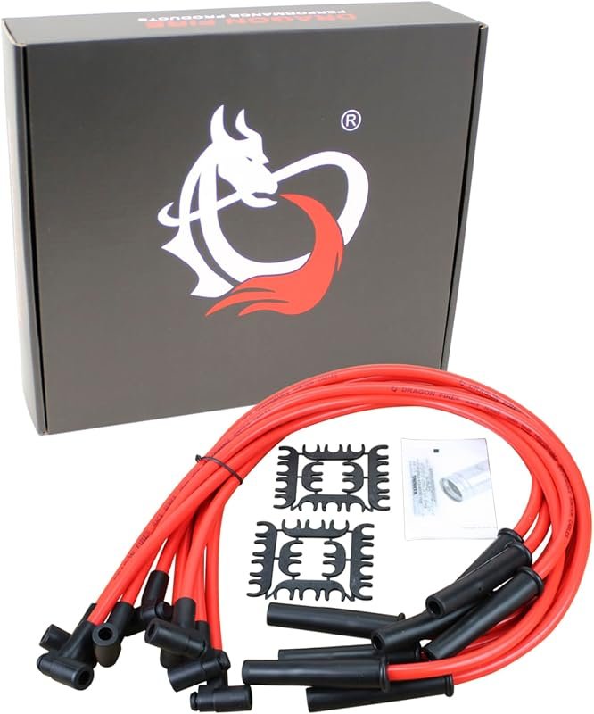 AIP Wires