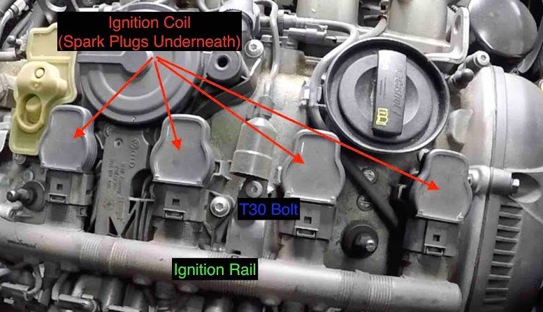 best spark plugs for audi a5