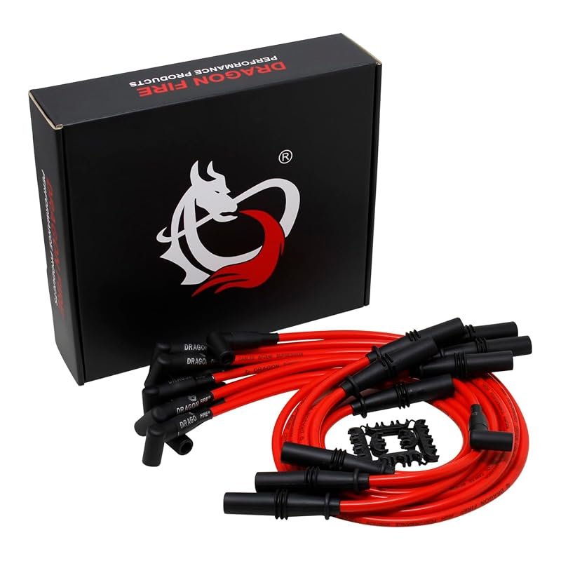 AIP Electronics Wires