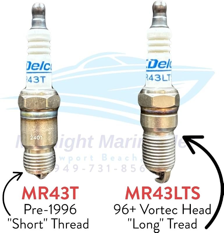 Ignition Kit