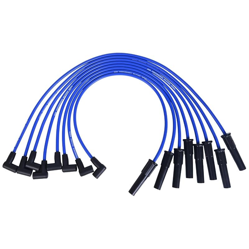 RLP Wires