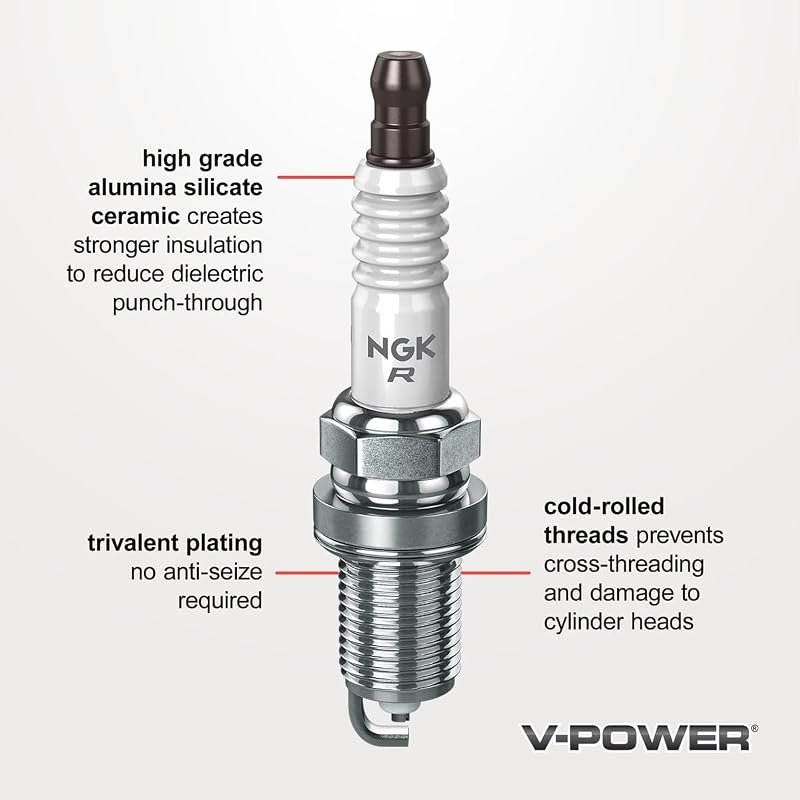 NGK V-Power Copper