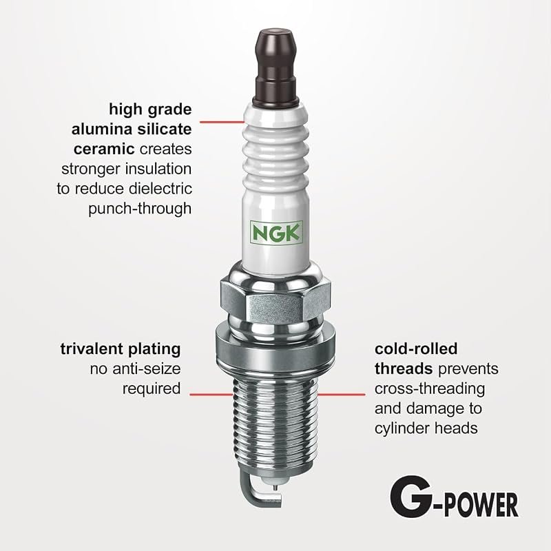 NGK G-Power