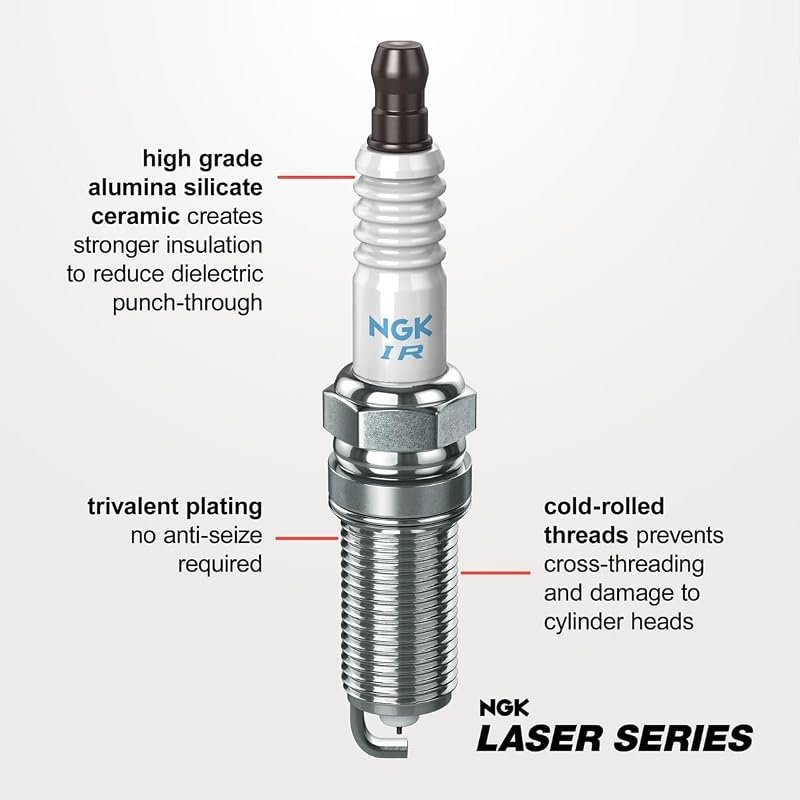 NGK Laser Iridium