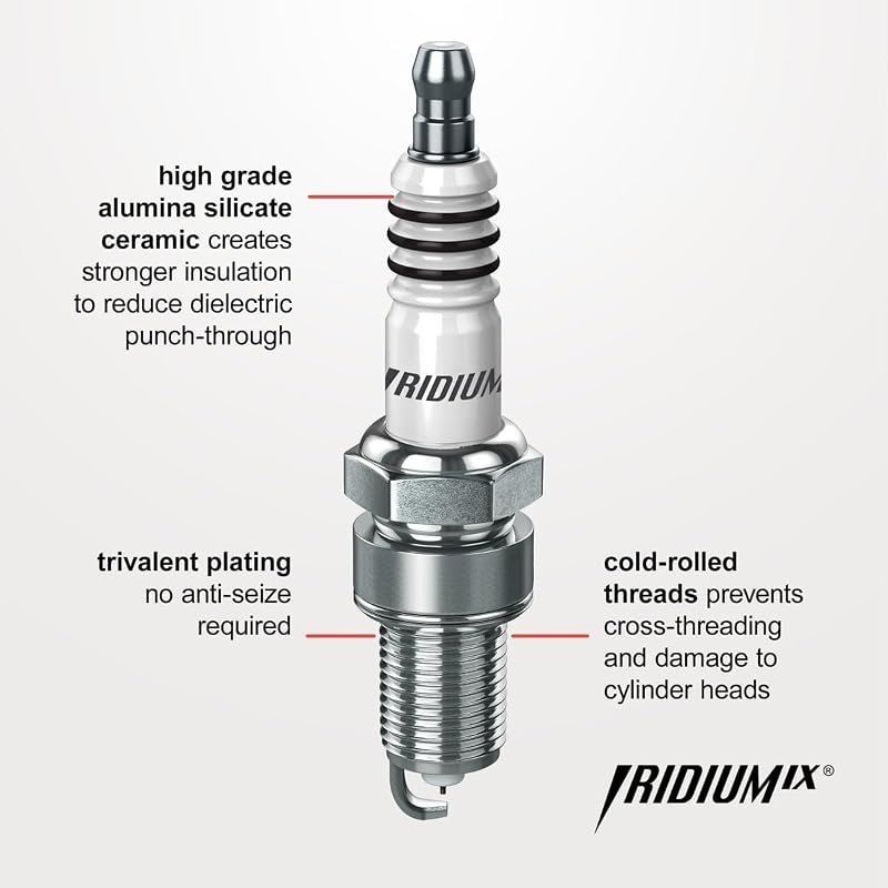 NGK Iridium IX Spark Plugs for Dodge Challenger 3.6L V6 2011-2020, Imp