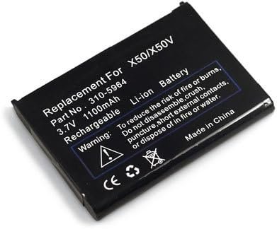best rated 51r battery