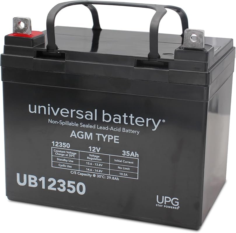 Best U1 Battery