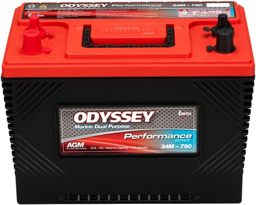 Odyssey Performance Series
