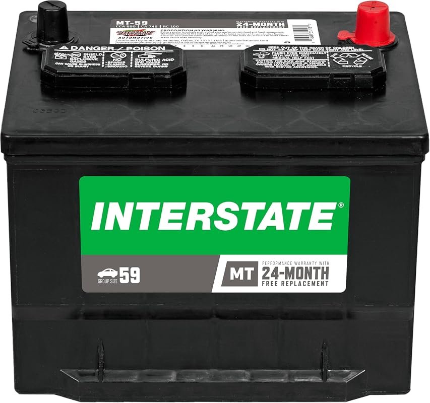 Best Suv Batteries
