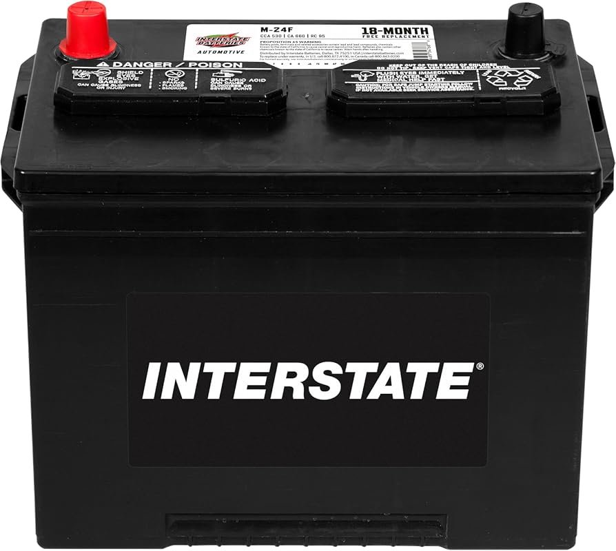 Best Battery For 2018 Ford F150
