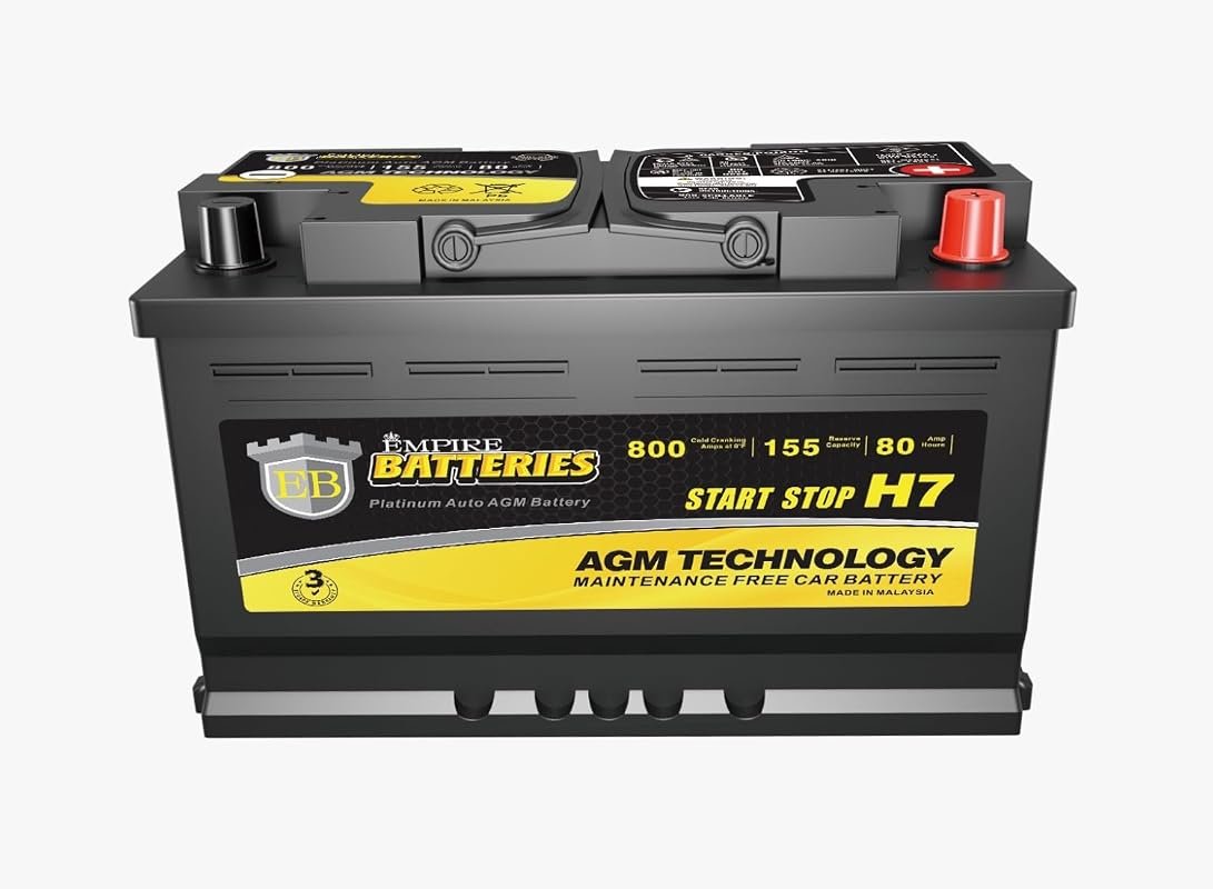 Empire Group 47 AGM Battery